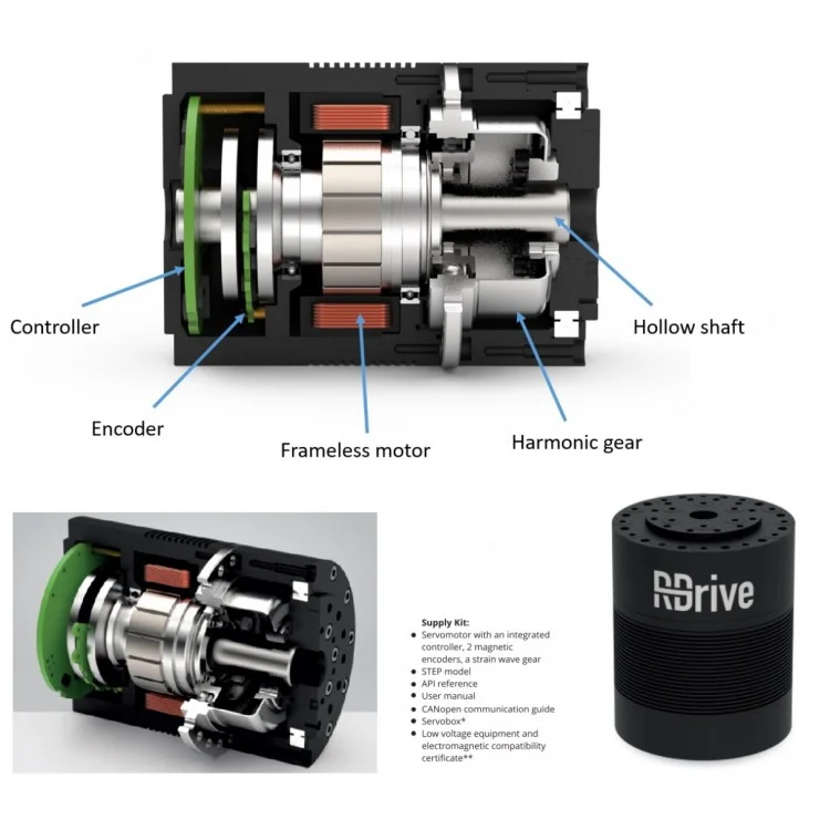 RDrive 50 Compact servo motor for cobots